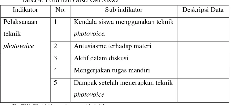 Tabel 4. Pedoman Observasi Siswa 