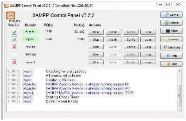 Gambar 2. 8. Tampilan XAMPP