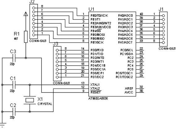 Gambar 3.9 Sistem Minimum Mikrokontroler ATMega8535