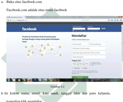  Gambar 4.2 