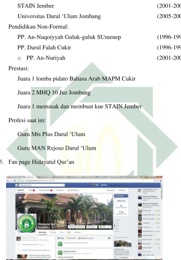 Gambar 4.4 