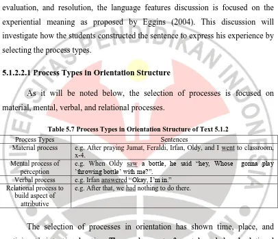 Table 5.7 Process Types in Orientation Structure of Text 5.1.2 
