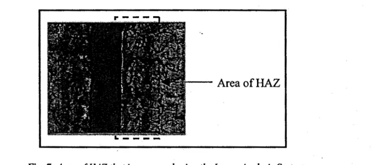 Fig. 7: Area of HAZ that is measured using the Image Analysis System 
