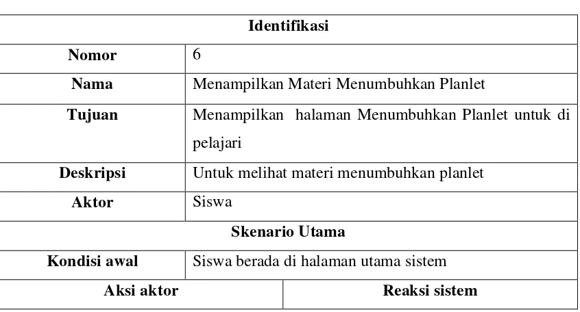 Tabel 3.16 Skenario Use Case Menampilkan Materi Menumbuhkan Planlet 