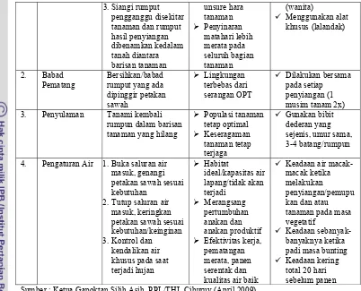 Tabel 4. SOP Pengendalian Hama dan Penyakit Tanaman 