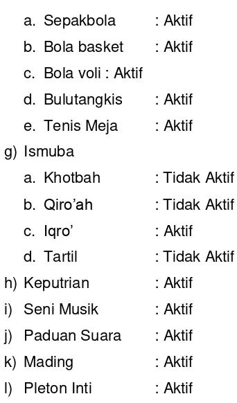 Tabel 1. Prestasi Siswa 