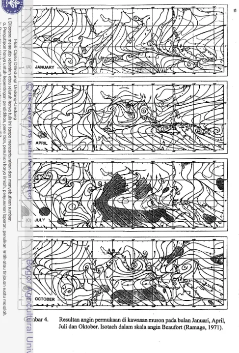 Gambar 4. Resultan angin permukaan di kawasan muson pada bulan Januari, April, 