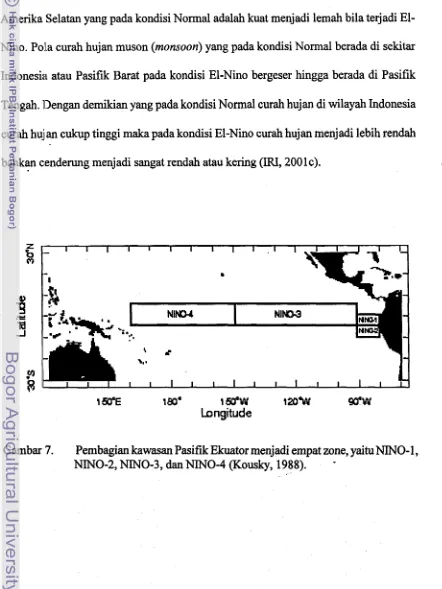 Gambar 7. Pembagian kawasan Pasifik Ekuator menjadi empat zone, yaitu NINO-1, 