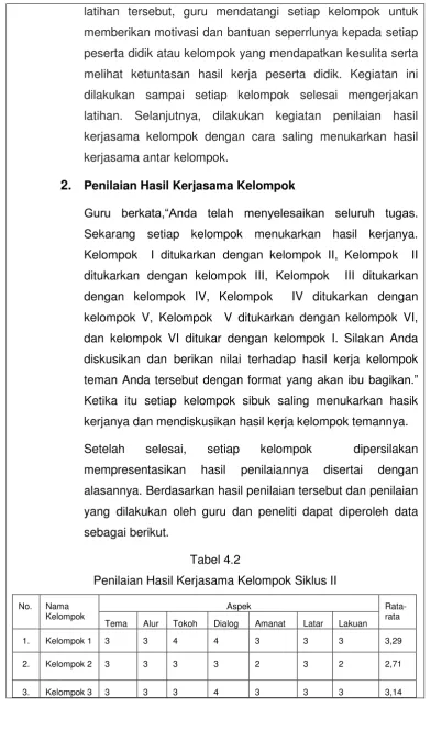 Tabel 4.2   