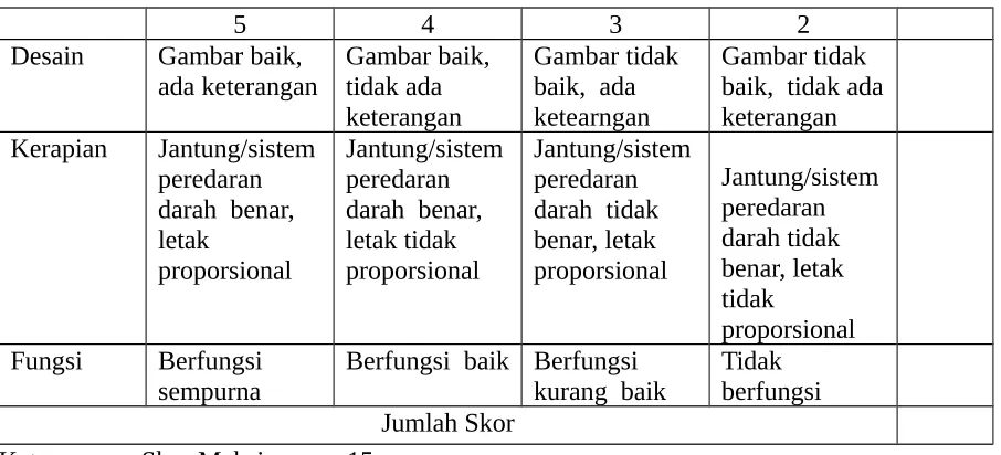 Gambar baik,  