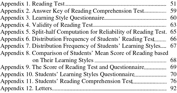 Table 4.2. The Mean Score of Reading Comprehension