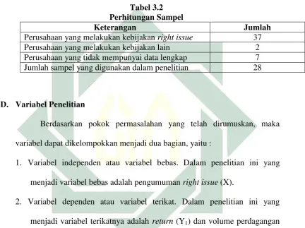 Tabel 3.2 Perhitungan Sampel 