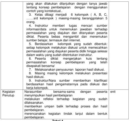 E.Latihan/Kasus/TugasTabel 4  