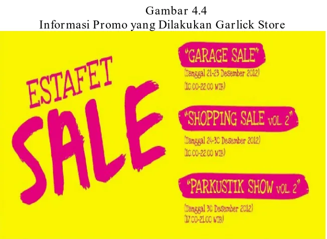 Gambar 4.4 Informasi Promo yang Dilakukan Garlick Store 