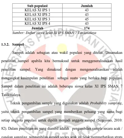 Tabel 3.2 Data Populasi Siswa Kelas XI IPS SMAN 7 Tasikmalaya 