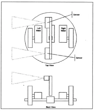 Figure 2.1: DR X Prototype 