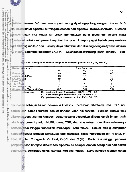 Tabel 6. Komposisi bahan penyusun kompos perlakuan Kt. K2dan )(J 