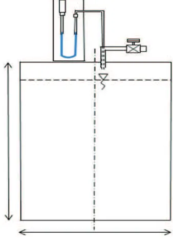 Tabel 1. Formasi nilai kalor gas