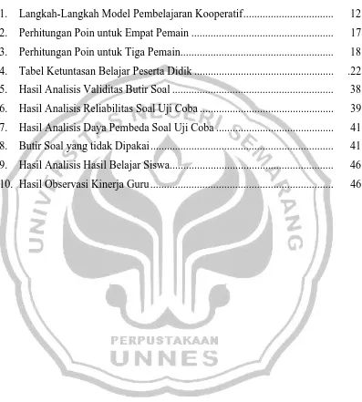 Tabel 1. Langkah-Langkah Model Pembelajaran Kooperatif ................................