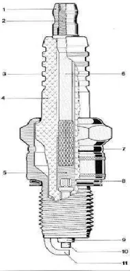 Gambar 2.15 Konstruksi Busi (Nugroho, 2010) 