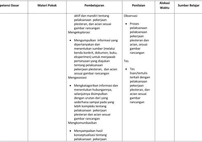 gambar rancangan 
