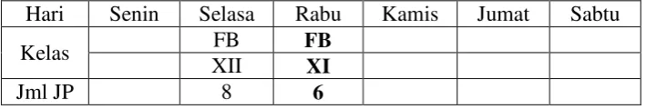 Tabel 4. Jadwal Mangajar Konstruksi Beeton Bertulang 