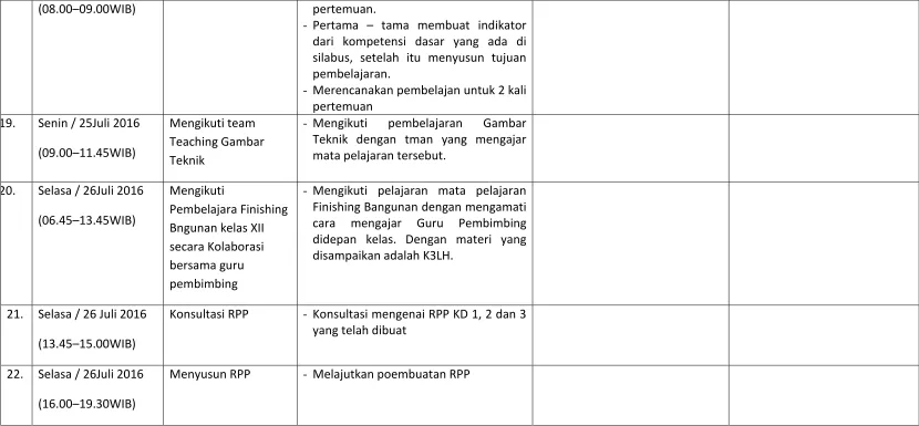 Gambar  