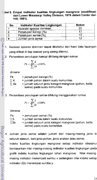 Tabel 9. Empat indikator kualitas lingkungan mangrove (modifikasi 
