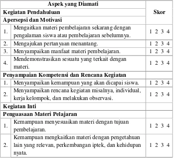 Tabel 3.1 Instrumen Penilaian Kinerja Guru (IPKG)