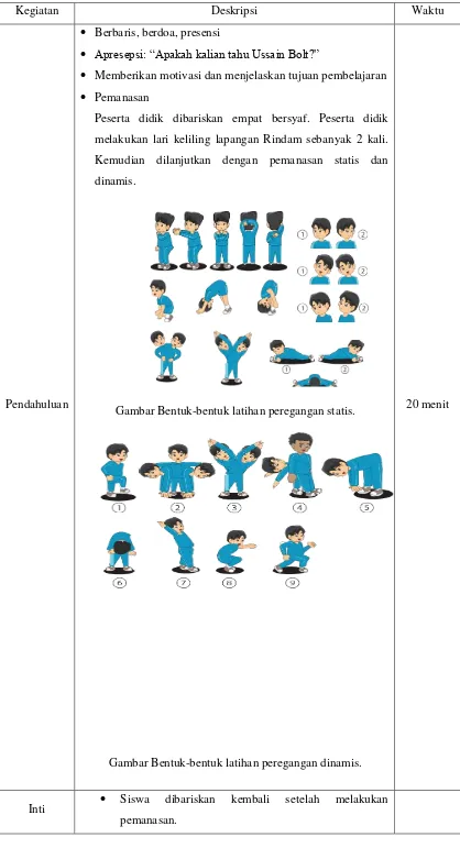 Gambar Bentuk-bentuk latihan peregangan statis. 