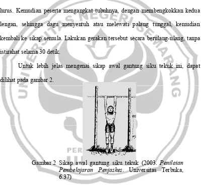 Gambar 2 Sikap awal gantung siku tekuk (2003. Penilaian 