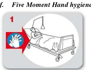 Gambar 6. Momen pertama cuci tangan (WHO, 2009)