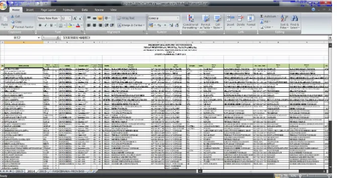 Gambar 11 Hasil Pendataan Biodata Paskibraka Gunungkidul dengan Microsoft Excel 