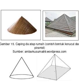 Gambar 16. Bentuk dasar bentuk kerucut dan piramid 