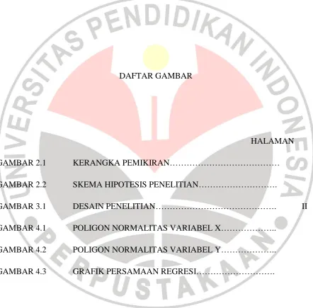 GAMBAR 2.1  