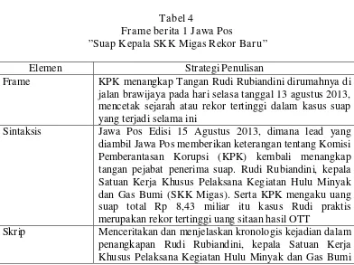 Tabel 4 Frame berita 1 Jawa Pos 
