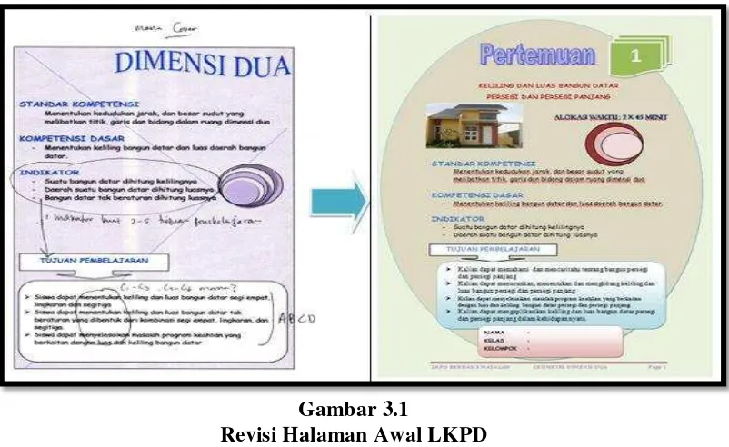 Gambar 3.1 Revisi Halaman Awal LKPD 