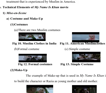 Fig 10. Muslim Clothes in India    Fig 11. American Muslimclothes 