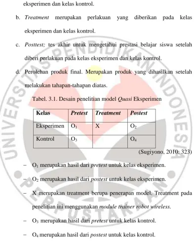 tabel 3.2 dan 3.3. Yaitu sebagai berikut:  