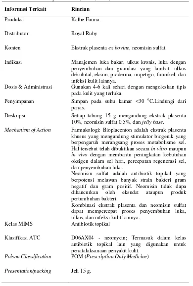 Tabel 1. Informasi Bioplacenton® (MIMS, 2016). 