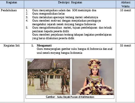 Gambar : Suku Dayak Punan di Kalimantan
