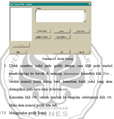 Gambar 2.3. Kotak Dialog 