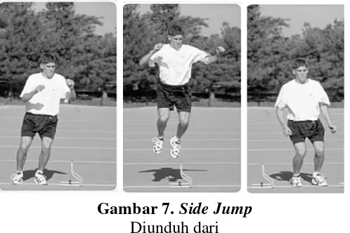 Gambar 7. Side Jump 