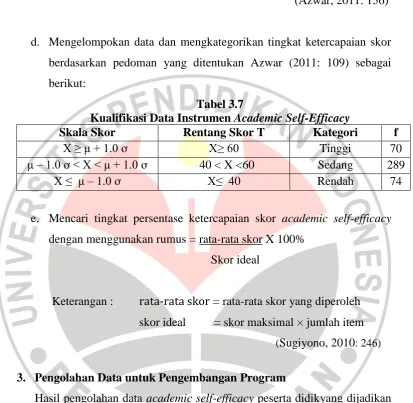 Tabel 3.8 