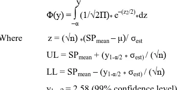 Fig 4: Checkpoint intervals vs. System Progress 