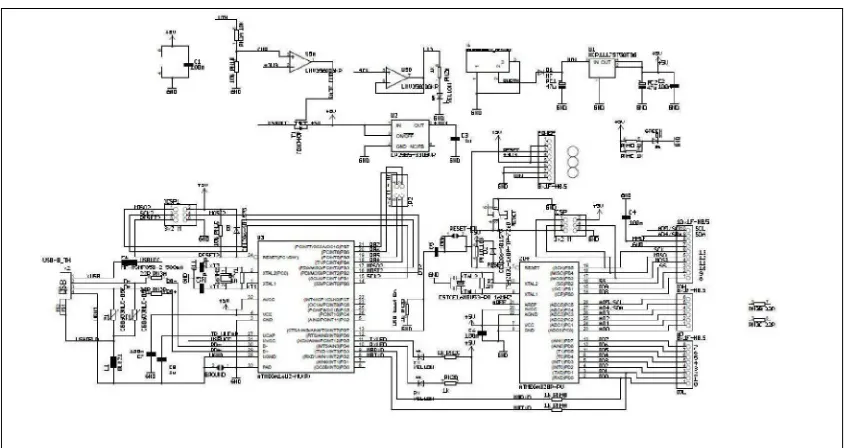 Gambar 3.2  Skema Rangkaian Mikrokontroler 
