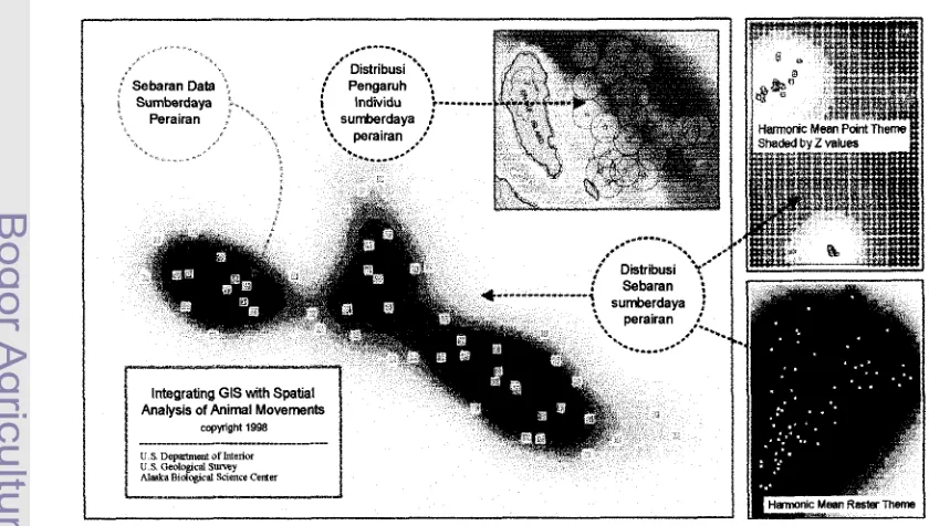 Gambar 9. Aplikasi Cell Based Modeling dalam Pengelolaan Sumberdaya Perairan. 