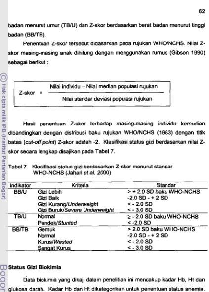 Tabel 7 Klasifikasi status gizi berdasarkan 2-skor menurut standar 
