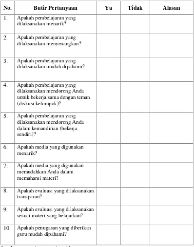 Tabel 3.6 Instrumen Angket Tanggapan Siswa TerhadapPembelajaran Teks Laporan Hasil Observasi