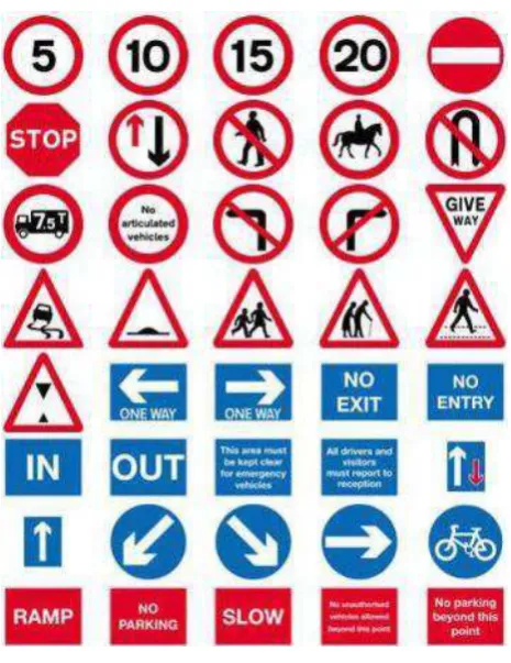 Gambar. 2.10. Traffic sign 